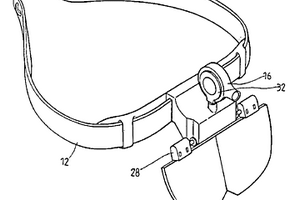 頭戴式放大鏡