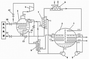 先熱啟動(dòng)后電驅(qū)動(dòng)的高效環(huán)保型冷水機(jī)組