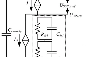 基于電化學(xué)過(guò)程的全SOC范圍鋰離子電池等效模型