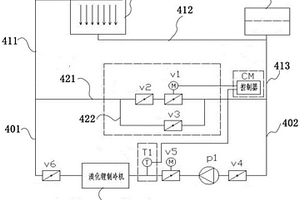 具有冷卻水溫控裝置的溴化鋰制冷機系統(tǒng)