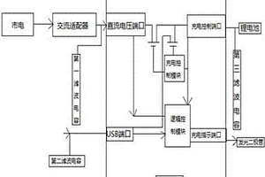 數(shù)碼相機鋰電池的快速高效充電電路