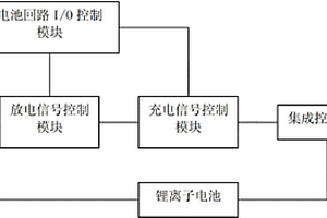 鋰離子電池自動(dòng)恢復(fù)電路