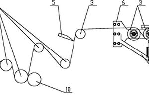 關(guān)于鋰電池隔膜的分切設(shè)備