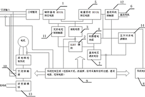 基于鈦酸鋰電池的電梯能量回收系統(tǒng)