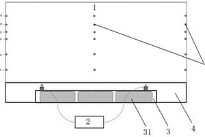 動力鋰離子電池?zé)崾Э責(zé)煔獍踩u價試驗(yàn)方法
