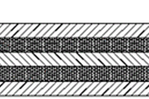 高安全鋰離子電池正極極片結構