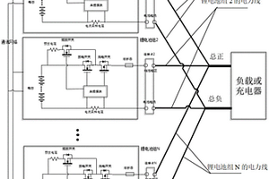 多組鋰電池組并聯(lián)使用時電力線松脫檢測系統(tǒng)