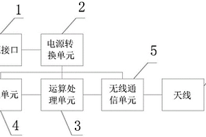 鋰電池定位裝置