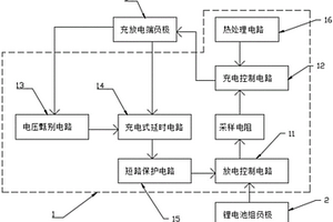 鋰電池組充放電保護(hù)電路及電源模塊