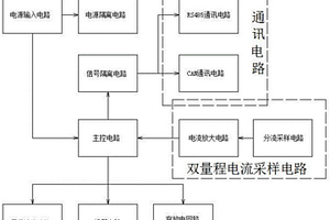 鋰電池庫侖計電路