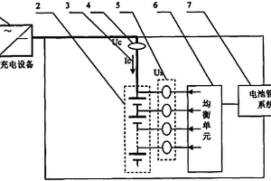 鋰離子電池組充電控制方法及系統(tǒng)