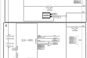 防爆叉車用鋰電池系統(tǒng)及工作方法