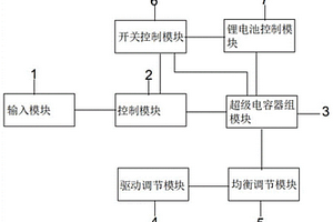 可能量回收的超級電容與鋰電池并聯(lián)電路