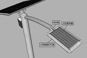 太陽(yáng)能鋰電池路燈光熱輔助加熱的方法