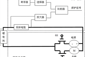 低速電動車鋰離子電池充放電保護(hù)電路