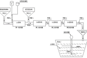 基于鋰鋁硅玻璃廢料的耐熱透光巖板及其制造方法