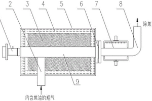 鋰電池粉末材料燒結(jié)用物理除焦油裝置