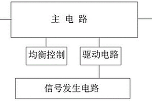 新型鋰電池模組大功率充放電裝置