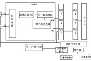 多節(jié)鋰離子電池可編程保護(hù)電路