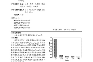 鈦系鋰離子篩及其制備方法與應(yīng)用