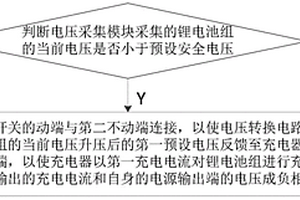 鋰電池組的充電方法及其相關(guān)組件