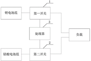 鉛酸電池組與鋰電池組混合使用的保護裝置及電源系統(tǒng)