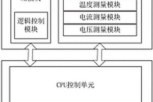 支持在線監(jiān)測(cè)維護(hù)的鋰電池組