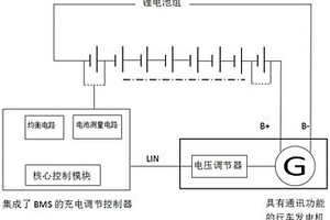 鋰電池組備用電源的行車充電系統(tǒng)及控制方法