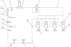 用于電池級氫氧化鋰密閉氣流輸送裝置