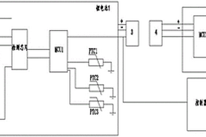 提高電動(dòng)自行車鋰電池安全及壽命的防護(hù)系統(tǒng)