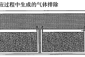 無惰性氣體保護生產(chǎn)磷酸亞鐵鋰的方法