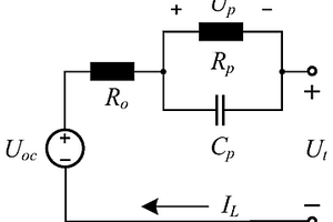 具有抗噪性鋰離子電池模型參數(shù)和SOC聯(lián)合估計方法及系統(tǒng)