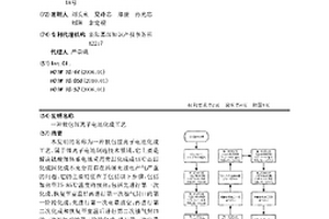 軟包鋰離子電池化成工藝