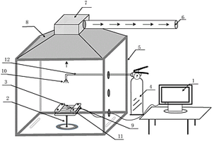 針對(duì)鋰電池火災(zāi)的滅火測(cè)試實(shí)驗(yàn)裝置