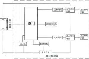 鋰離子蓄電池組的模塊控制器