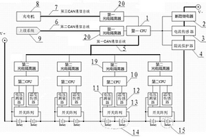 鋰電池電源模塊管理系統(tǒng)