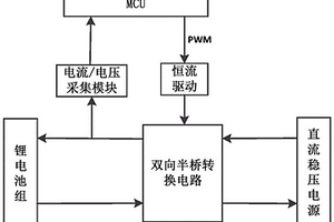 應(yīng)用于鋰電池充放電管理的雙向DC-DC轉(zhuǎn)換器