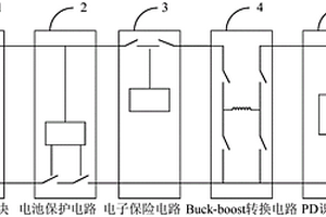 兼容PD充電器的鋰電池組