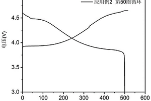 溶劑自犧牲原位保護電極的鋰系電解質及制備與應用