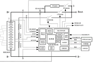 帶增程器的低速車鋰電池系統(tǒng)