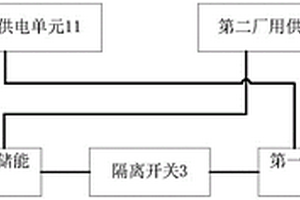 飛輪鋰電混合儲能火電調(diào)頻系統(tǒng)