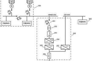 可用于應(yīng)急電池的內(nèi)河船舶鋰電池組系統(tǒng)