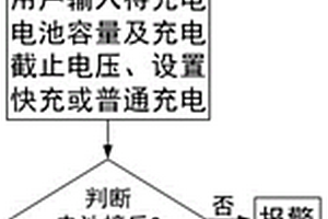 鋰電池充電器及其充放電狀態(tài)監(jiān)測(cè)方法