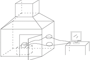 機(jī)載環(huán)境下飛機(jī)鋰電池SOC估算方法