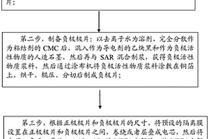 能夠提高低溫性能的鋰離子電池及其制備方法