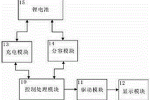 可檢測(cè)鋰電池容量的充電器