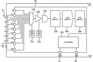 鋰電池組管理芯片、方法及系統(tǒng)