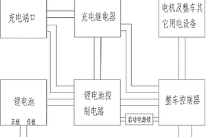 將電動(dòng)汽車改裝鋰電池動(dòng)力的裝置