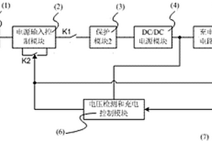 鋰電池充電電源管理方法和系統(tǒng)