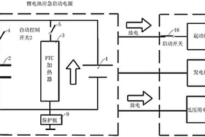 鋰電池應急啟動電源及設(shè)備